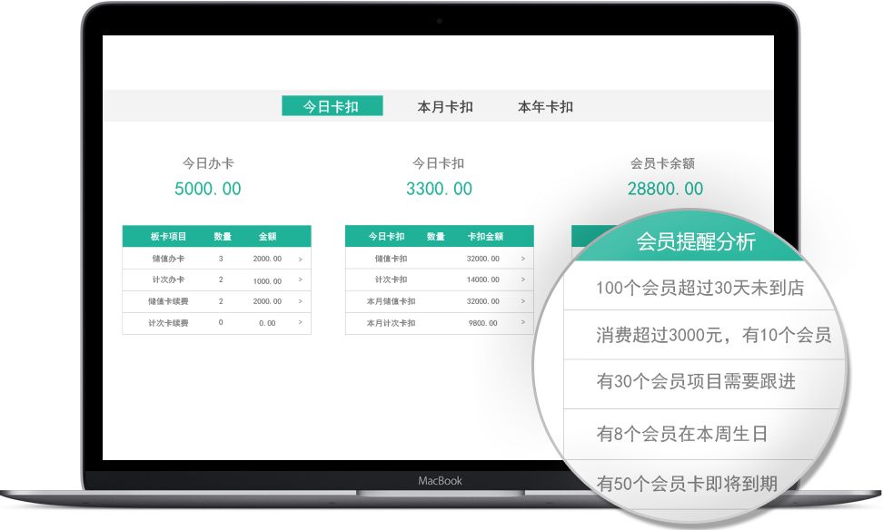 美容美發(fā)軟件