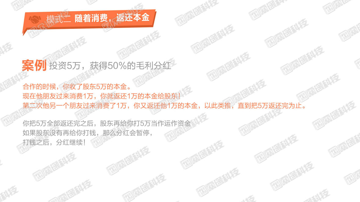 共享店鋪11
