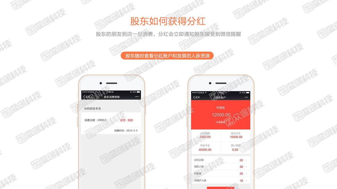 共享店鋪13