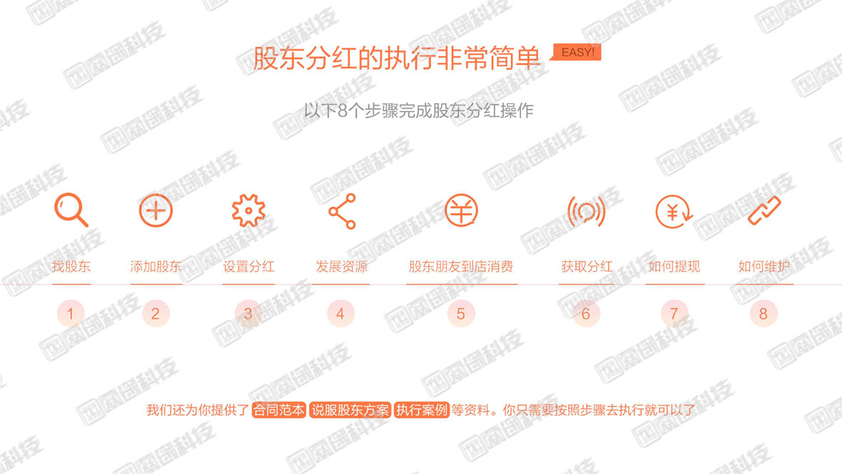 共享店鋪14