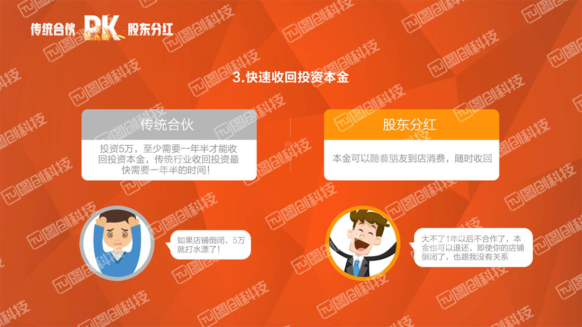 共享店鋪19