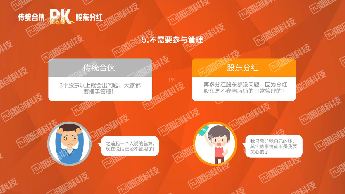 共享店鋪21