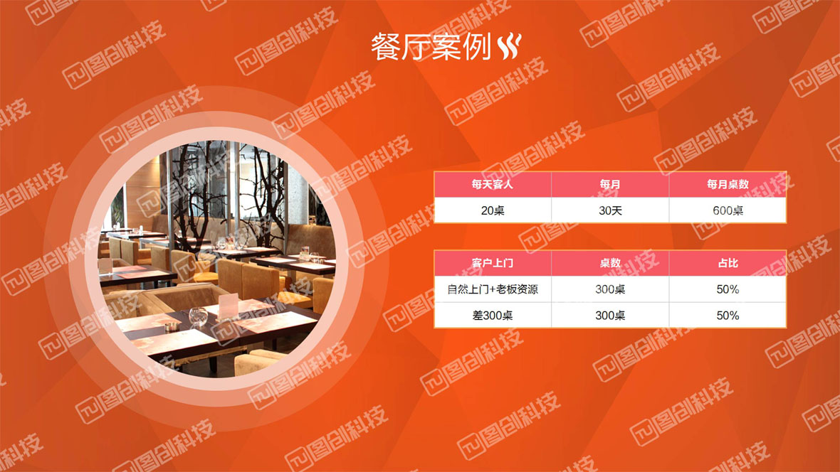 共享店鋪22