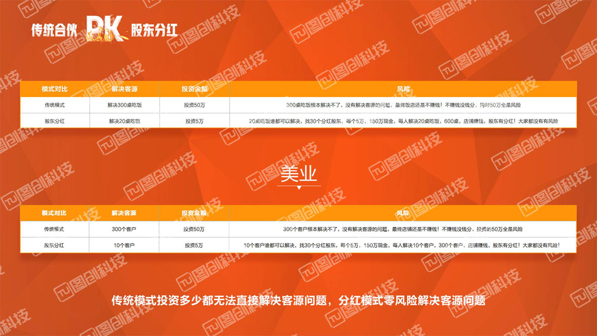 共享店鋪23