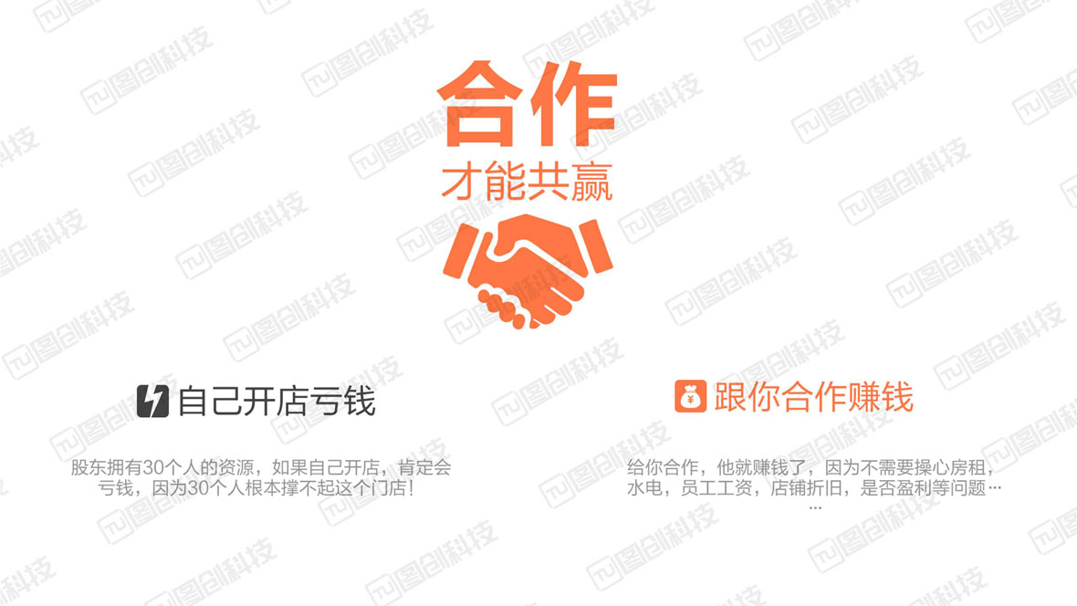 共享店鋪24