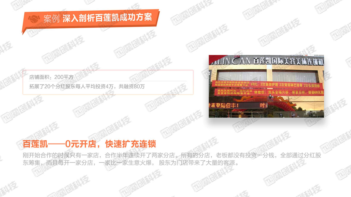 共享店鋪25