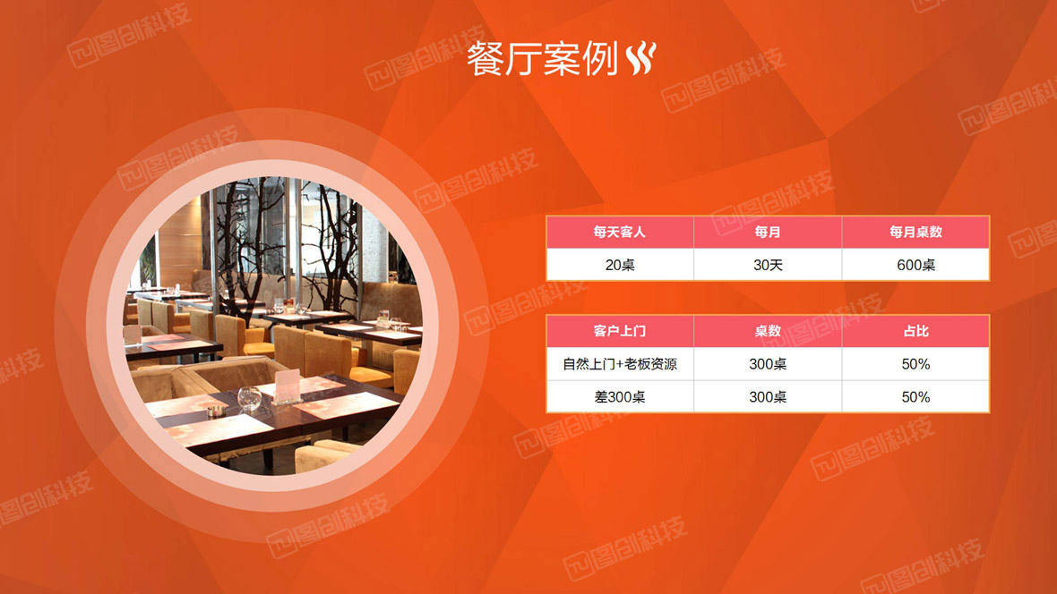 共享店鋪27