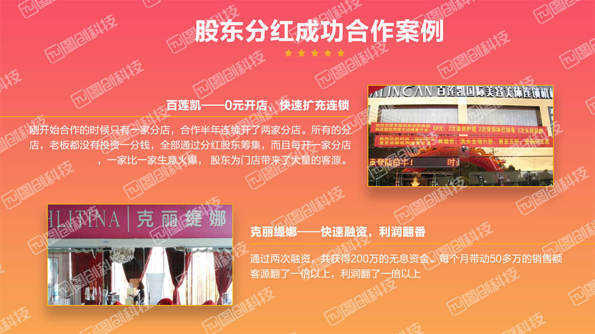共享店鋪介紹