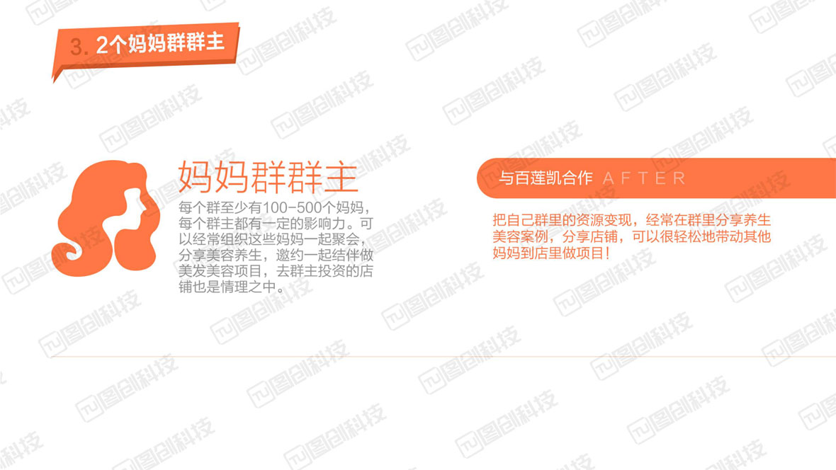 共享店鋪30