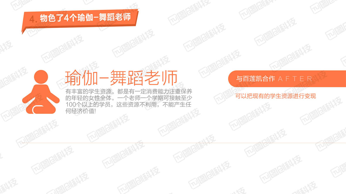 共享店鋪31