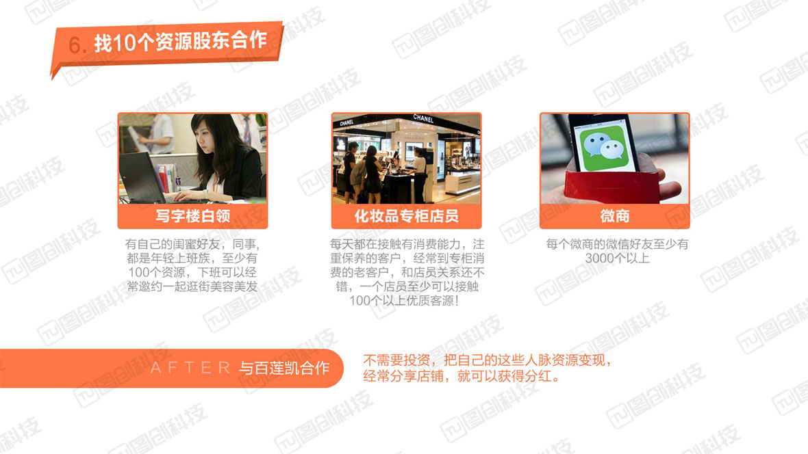 共享店鋪33