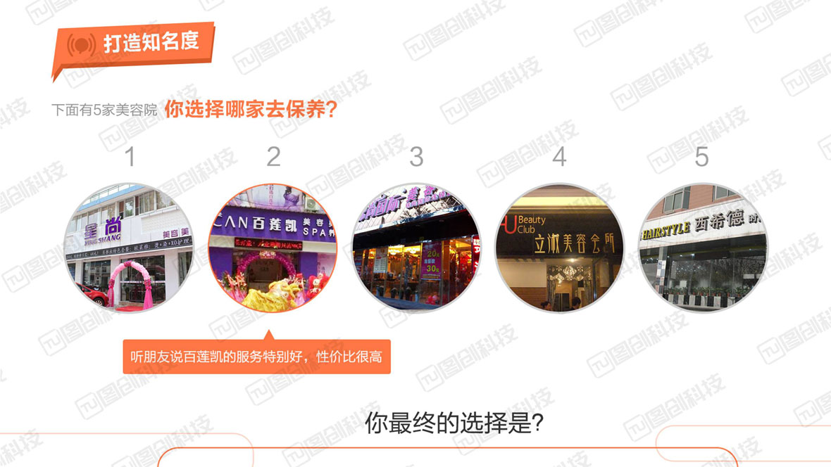 共享店鋪35