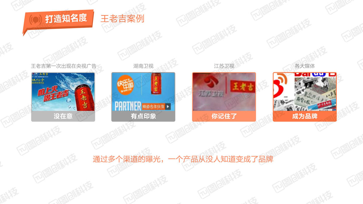 共享店鋪36