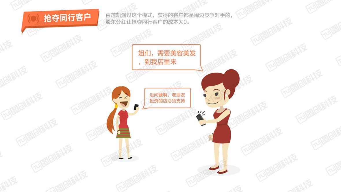 共享店鋪38