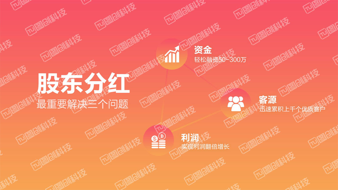 共享店鋪介紹