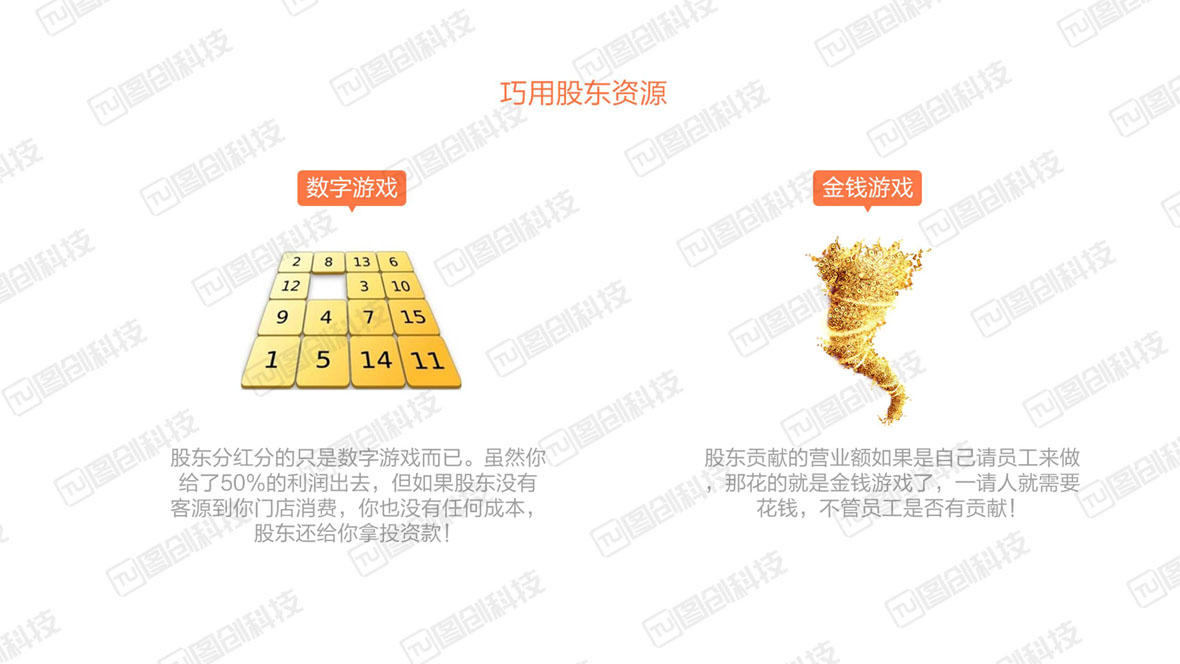 共享店鋪42