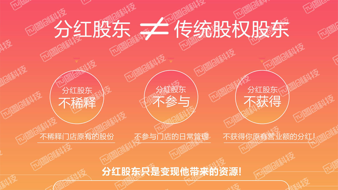 共享店鋪介紹