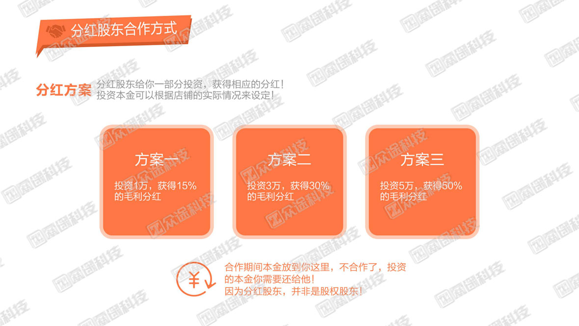共享店鋪7