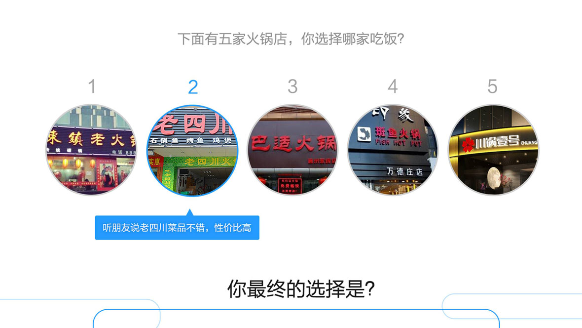 帶動(dòng)消費(fèi)