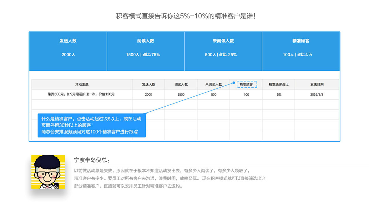 獲取微信粉絲