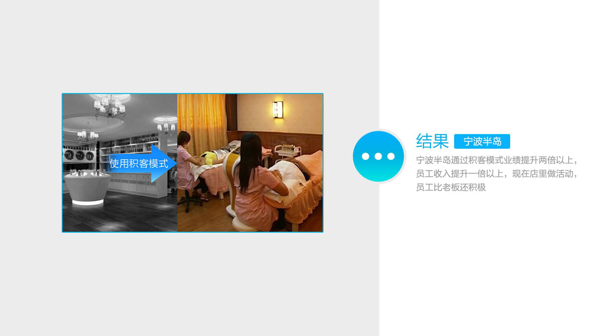 提高活動(dòng)成功率