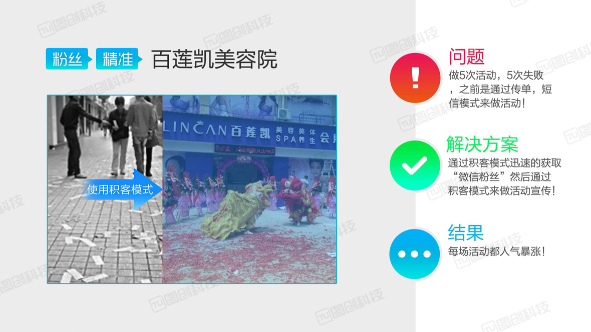 提高活動(dòng)成功率