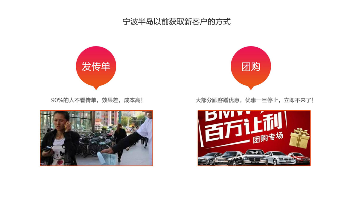 1.客源問題
