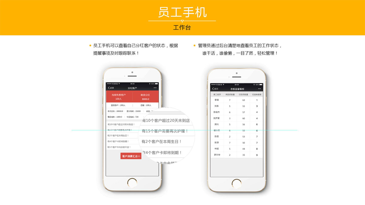 2.拓展店外客戶
