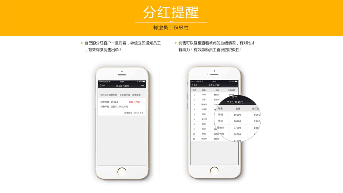 3.拓展店外客戶