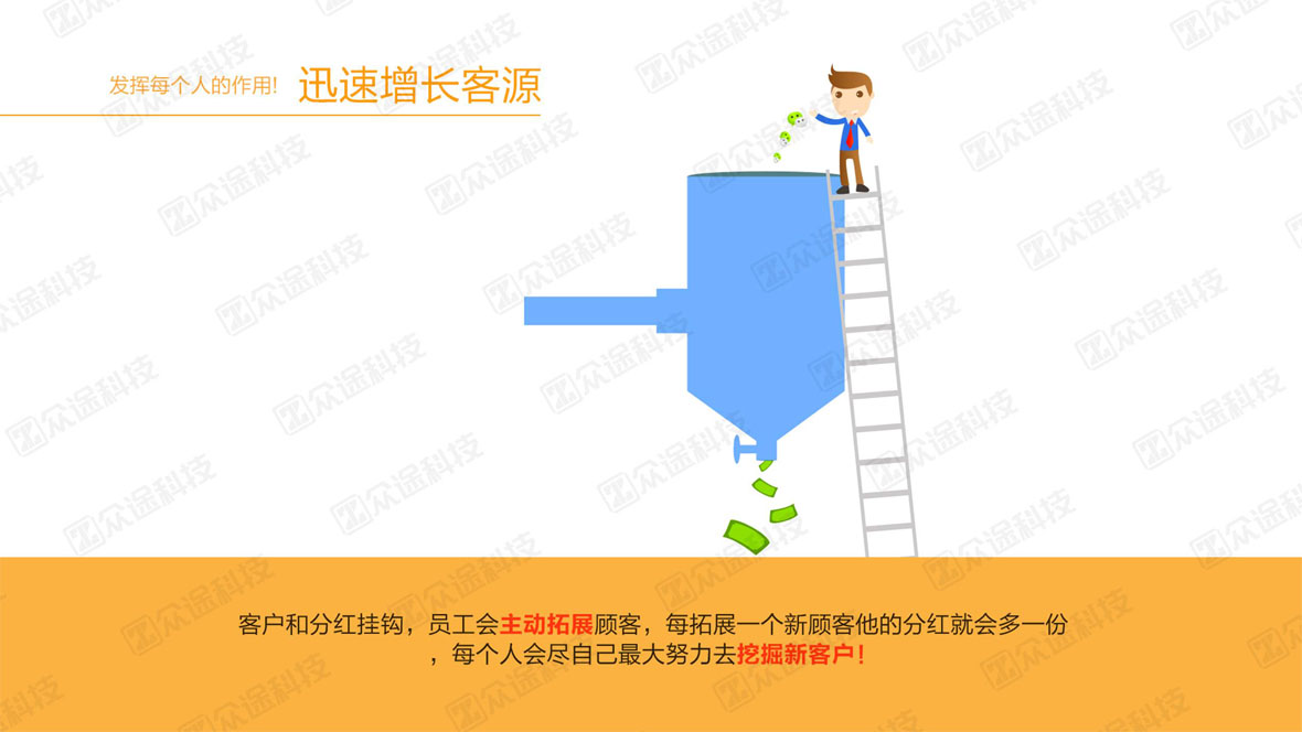 3.提高員工效率