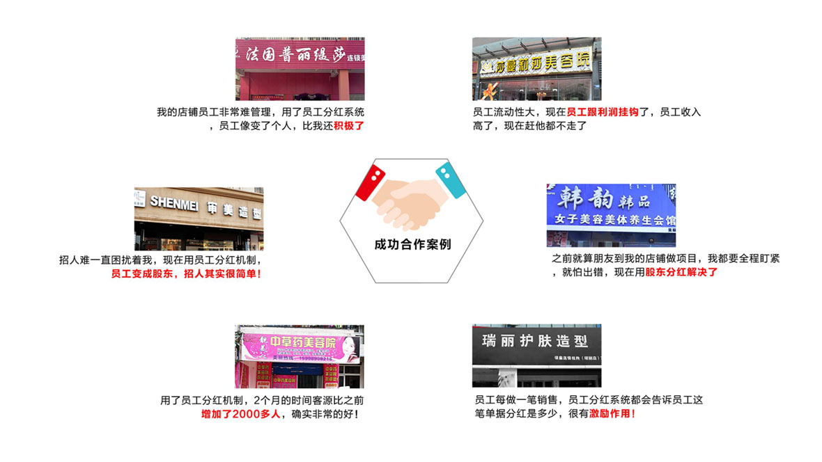 解決七大問題