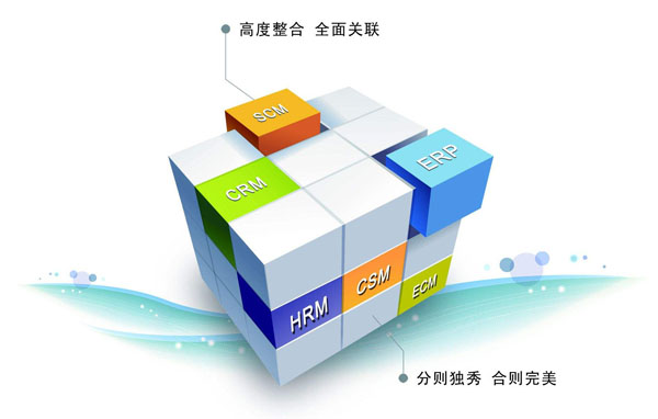 圖創(chuàng)美容美發(fā)會(huì)員管理解決方案