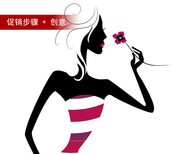 美容院做好促銷的步驟