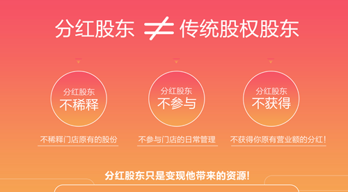 圖創(chuàng)美容